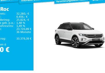 VW T-Roc 8.583 km 31.480 &euro; Frankfurt 60326